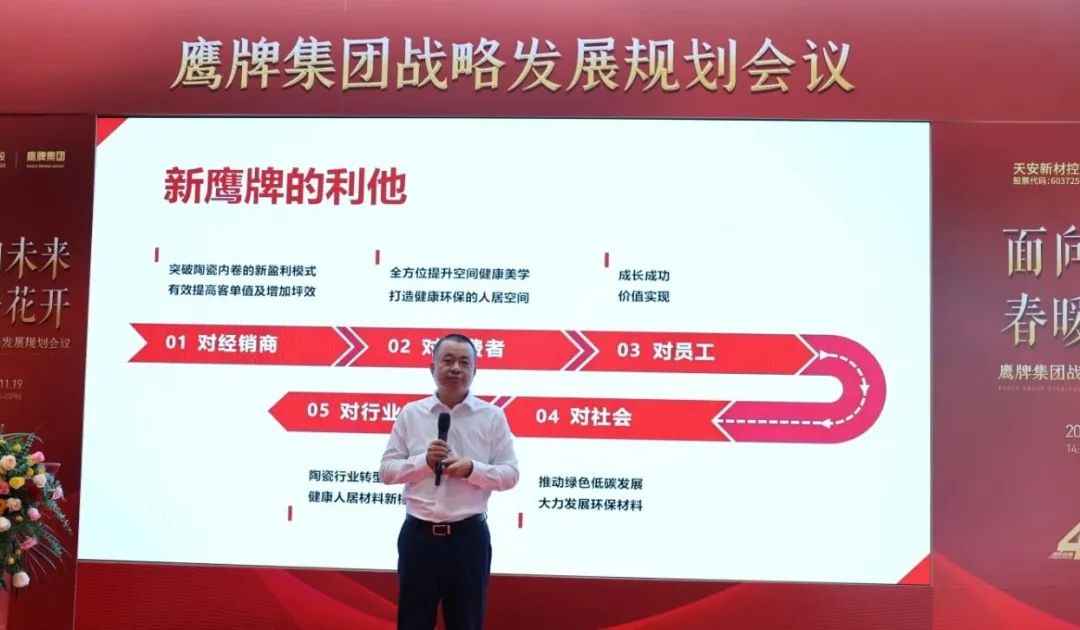 面向未來 春暖花開丨鷹牌集團(tuán)2022年戰(zhàn)略發(fā)展規(guī)劃會(huì)議成功召開(圖4)