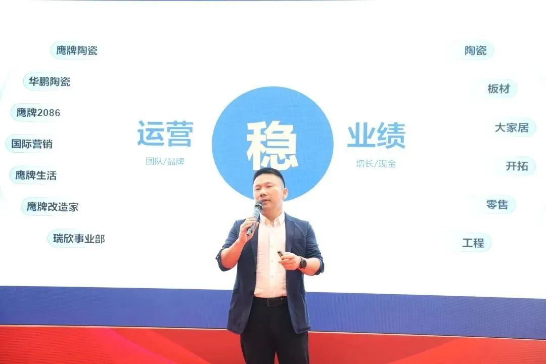 面向未來 春暖花開丨鷹牌集團(tuán)2022年戰(zhàn)略發(fā)展規(guī)劃會(huì)議成功召開(圖5)