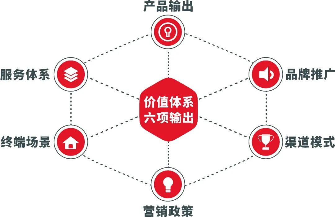加盟鷹牌，搶占財(cái)富先機(jī)｜鷹牌墻地專家秋冬季招商火熱進(jìn)行中(圖15)