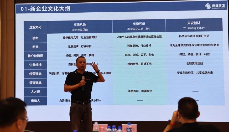 喜訊｜鷹牌榮獲第三屆（2022年）禪城區(qū)政府質(zhì)量獎(jiǎng)！(圖3)