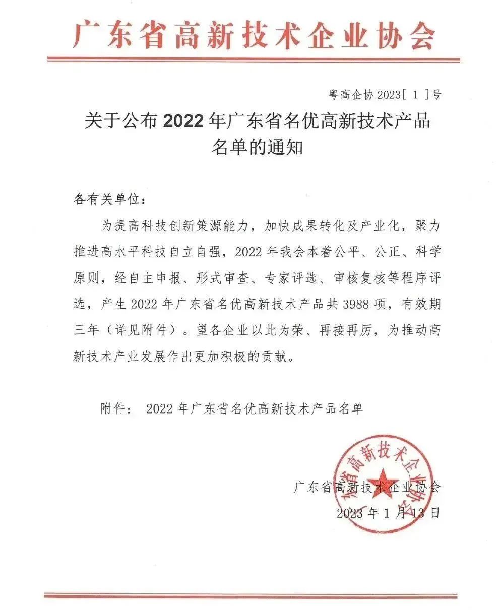 新年傳喜報，給力！(圖4)