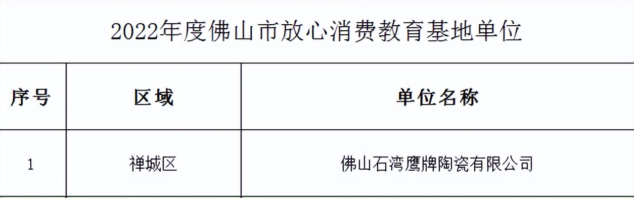 新年傳喜報，給力！(圖7)