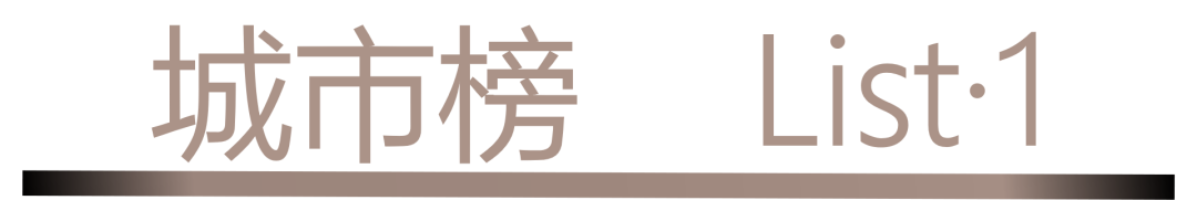 40 UNDER 40 | 城市榜 LIST·1重磅揭曉，30城512名設(shè)計(jì)才俊登榜，創(chuàng)意正當(dāng)時！(圖2)