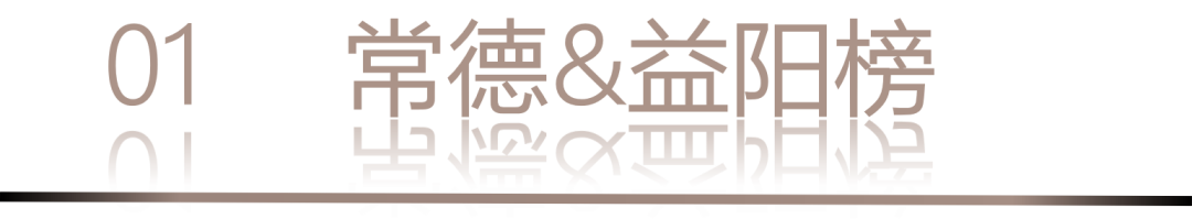 40 UNDER 40 | 城市榜 LIST·1重磅揭曉，30城512名設(shè)計(jì)才俊登榜，創(chuàng)意正當(dāng)時！(圖4)