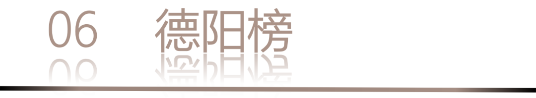 40 UNDER 40 | 城市榜 LIST·1重磅揭曉，30城512名設(shè)計(jì)才俊登榜，創(chuàng)意正當(dāng)時！(圖14)