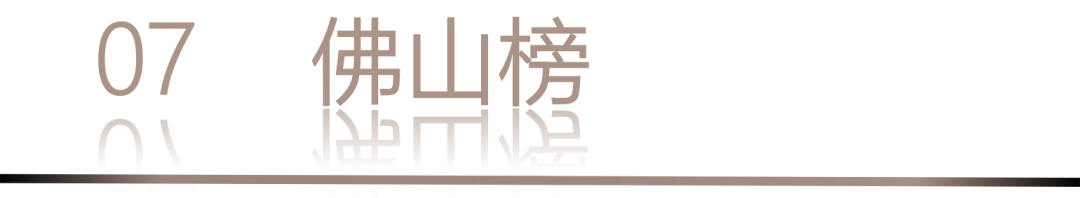 40 UNDER 40 | 城市榜 LIST·1重磅揭曉，30城512名設(shè)計(jì)才俊登榜，創(chuàng)意正當(dāng)時！(圖16)