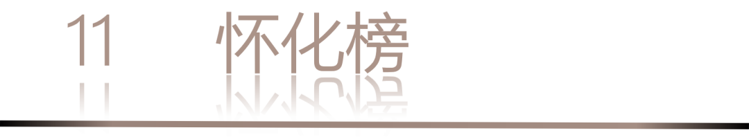 40 UNDER 40 | 城市榜 LIST·1重磅揭曉，30城512名設(shè)計(jì)才俊登榜，創(chuàng)意正當(dāng)時！(圖24)