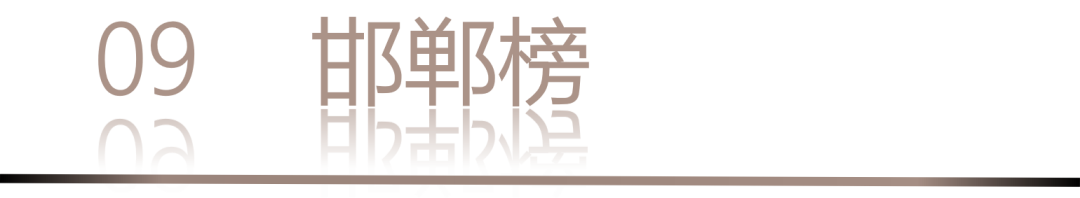 40 UNDER 40 | 城市榜 LIST·1重磅揭曉，30城512名設(shè)計(jì)才俊登榜，創(chuàng)意正當(dāng)時！(圖20)