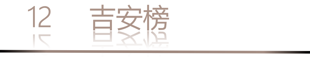 40 UNDER 40 | 城市榜 LIST·1重磅揭曉，30城512名設(shè)計(jì)才俊登榜，創(chuàng)意正當(dāng)時！(圖26)