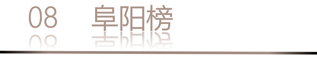 40 UNDER 40 | 城市榜 LIST·1重磅揭曉，30城512名設(shè)計(jì)才俊登榜，創(chuàng)意正當(dāng)時！(圖18)