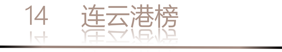 40 UNDER 40 | 城市榜 LIST·1重磅揭曉，30城512名設(shè)計(jì)才俊登榜，創(chuàng)意正當(dāng)時！(圖30)