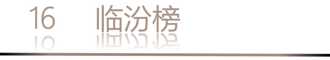 40 UNDER 40 | 城市榜 LIST·1重磅揭曉，30城512名設(shè)計(jì)才俊登榜，創(chuàng)意正當(dāng)時！(圖34)