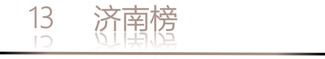 40 UNDER 40 | 城市榜 LIST·1重磅揭曉，30城512名設(shè)計(jì)才俊登榜，創(chuàng)意正當(dāng)時！(圖28)