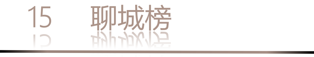 40 UNDER 40 | 城市榜 LIST·1重磅揭曉，30城512名設(shè)計(jì)才俊登榜，創(chuàng)意正當(dāng)時！(圖32)