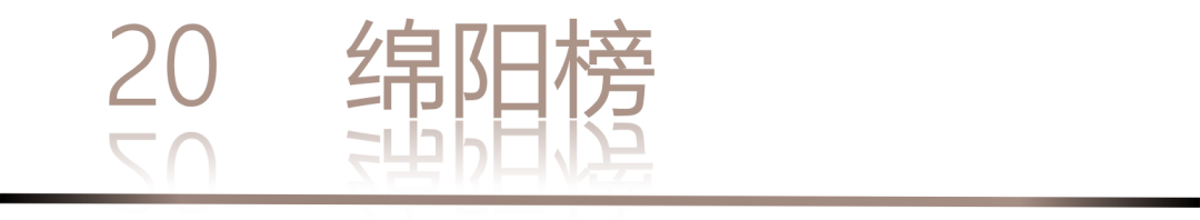 40 UNDER 40 | 城市榜 LIST·1重磅揭曉，30城512名設(shè)計(jì)才俊登榜，創(chuàng)意正當(dāng)時！(圖42)