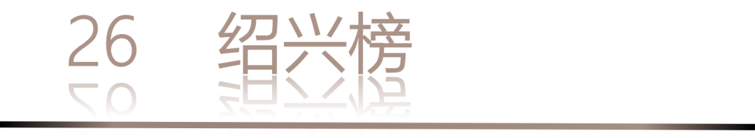 40 UNDER 40 | 城市榜 LIST·1重磅揭曉，30城512名設(shè)計(jì)才俊登榜，創(chuàng)意正當(dāng)時！(圖54)