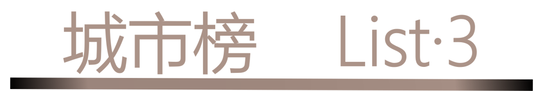 40 UNDER 40 | 城市榜LIST·3重磅揭曉，30城674位設(shè)計精英，引領(lǐng)創(chuàng)意新潮流(圖2)