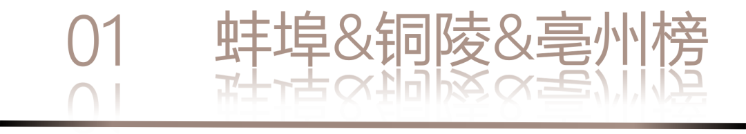 40 UNDER 40 | 城市榜LIST·3重磅揭曉，30城674位設(shè)計精英，引領(lǐng)創(chuàng)意新潮流(圖4)