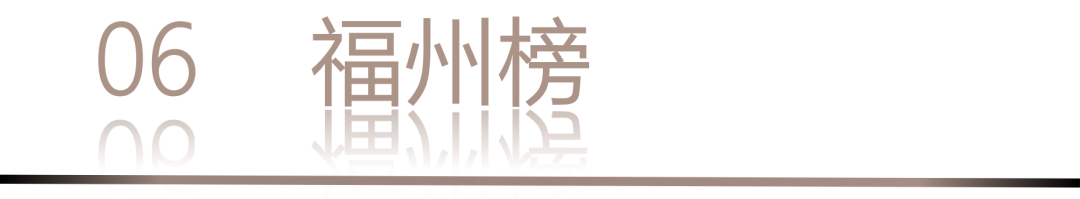 40 UNDER 40 | 城市榜LIST·3重磅揭曉，30城674位設(shè)計精英，引領(lǐng)創(chuàng)意新潮流(圖14)