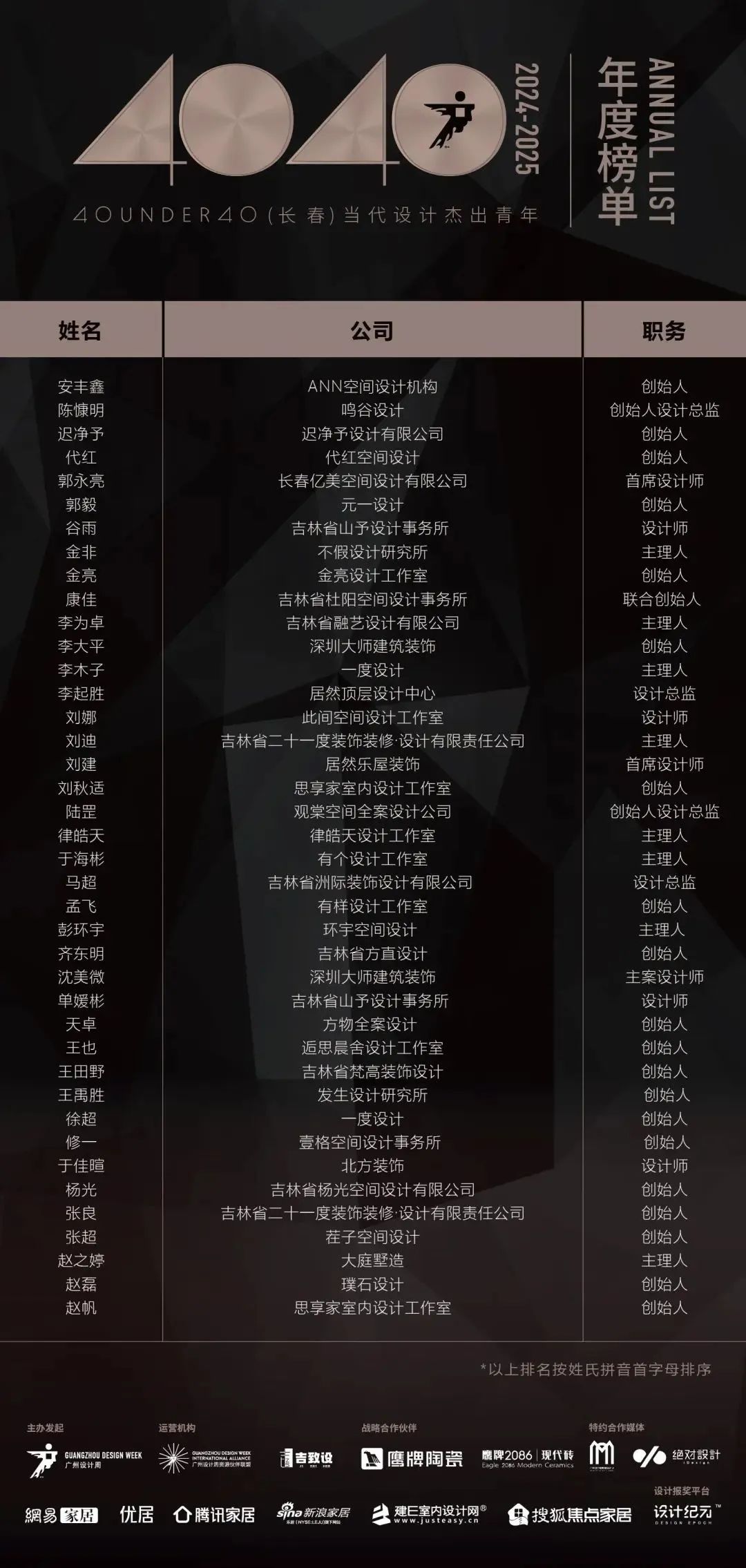 40 UNDER 40 | 城市榜LIST·3重磅揭曉，30城674位設(shè)計精英，引領(lǐng)創(chuàng)意新潮流(圖7)