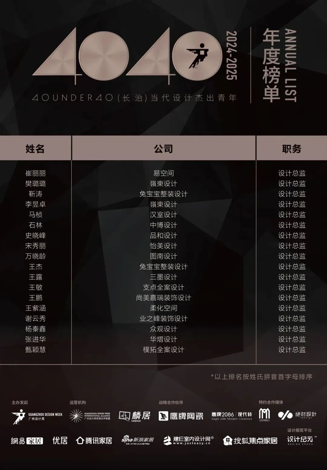 40 UNDER 40 | 城市榜LIST·3重磅揭曉，30城674位設(shè)計精英，引領(lǐng)創(chuàng)意新潮流(圖11)