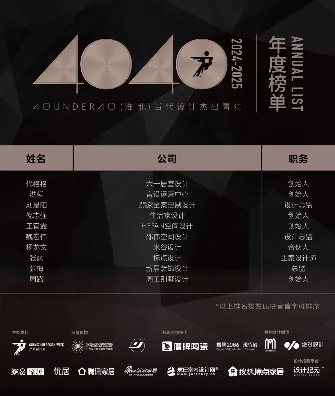 40 UNDER 40 | 城市榜LIST·3重磅揭曉，30城674位設(shè)計精英，引領(lǐng)創(chuàng)意新潮流(圖23)