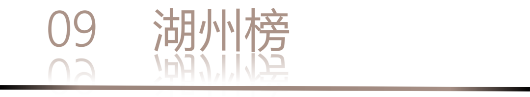40 UNDER 40 | 城市榜LIST·3重磅揭曉，30城674位設(shè)計精英，引領(lǐng)創(chuàng)意新潮流(圖20)