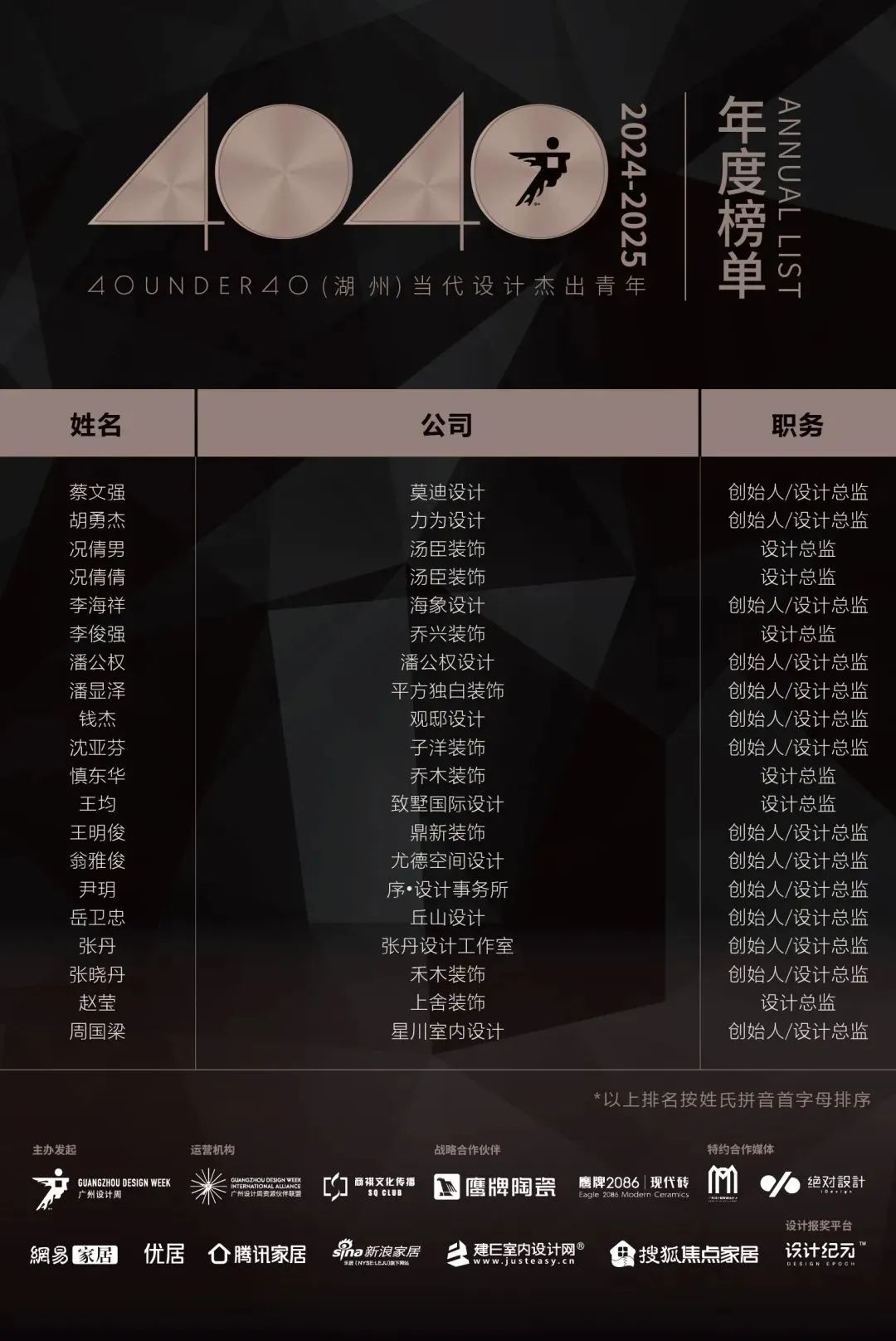 40 UNDER 40 | 城市榜LIST·3重磅揭曉，30城674位設(shè)計精英，引領(lǐng)創(chuàng)意新潮流(圖21)