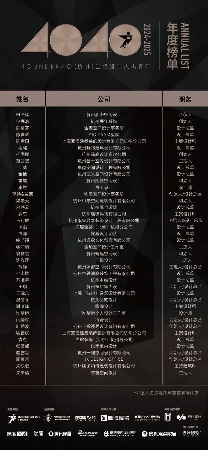 40 UNDER 40 | 城市榜LIST·3重磅揭曉，30城674位設(shè)計精英，引領(lǐng)創(chuàng)意新潮流(圖19)