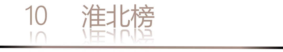 40 UNDER 40 | 城市榜LIST·3重磅揭曉，30城674位設(shè)計精英，引領(lǐng)創(chuàng)意新潮流(圖22)