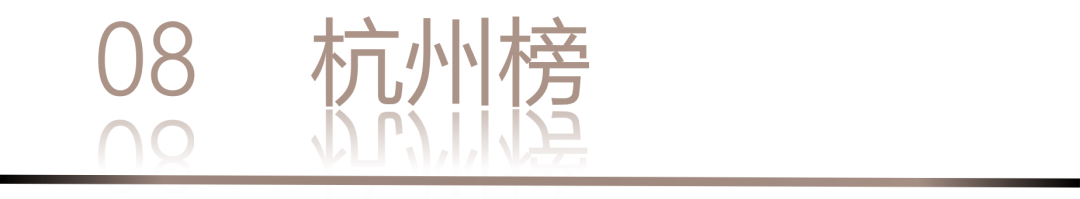 40 UNDER 40 | 城市榜LIST·3重磅揭曉，30城674位設(shè)計精英，引領(lǐng)創(chuàng)意新潮流(圖18)