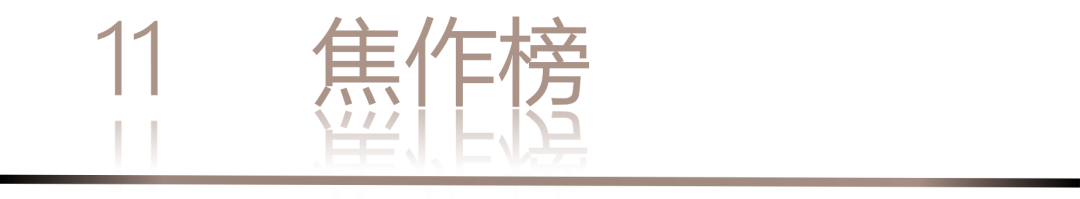 40 UNDER 40 | 城市榜LIST·3重磅揭曉，30城674位設(shè)計精英，引領(lǐng)創(chuàng)意新潮流(圖24)