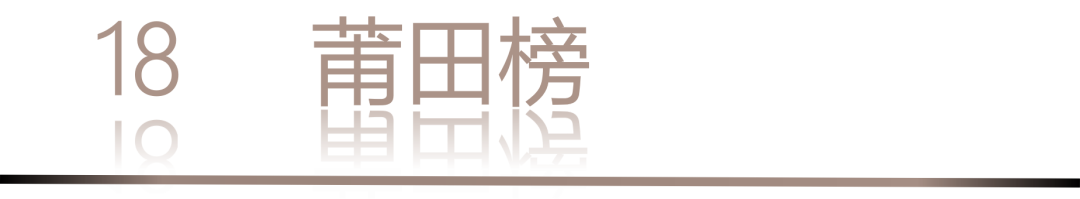 40 UNDER 40 | 城市榜LIST·3重磅揭曉，30城674位設(shè)計精英，引領(lǐng)創(chuàng)意新潮流(圖38)