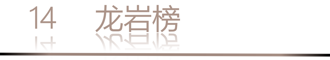 40 UNDER 40 | 城市榜LIST·3重磅揭曉，30城674位設(shè)計精英，引領(lǐng)創(chuàng)意新潮流(圖30)