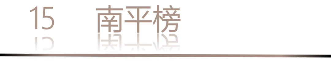 40 UNDER 40 | 城市榜LIST·3重磅揭曉，30城674位設(shè)計精英，引領(lǐng)創(chuàng)意新潮流(圖32)