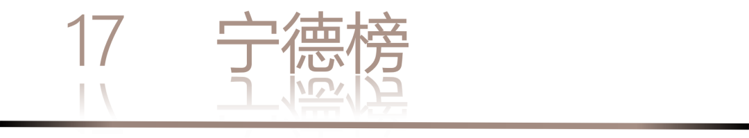 40 UNDER 40 | 城市榜LIST·3重磅揭曉，30城674位設(shè)計精英，引領(lǐng)創(chuàng)意新潮流(圖36)