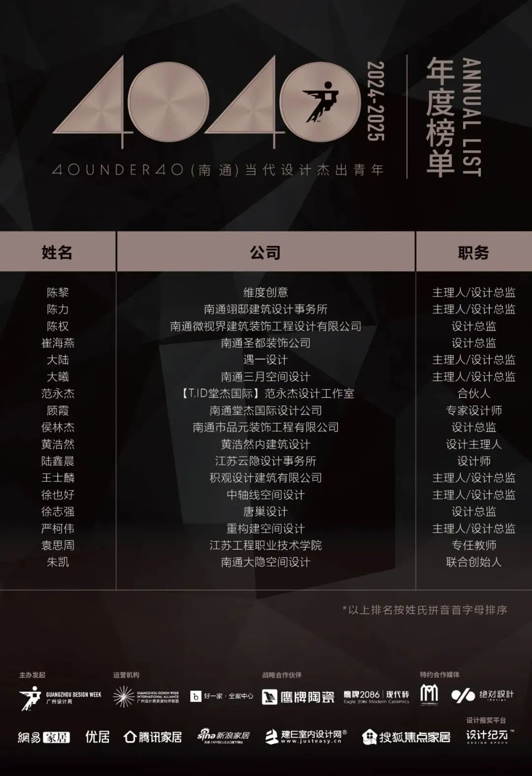 40 UNDER 40 | 城市榜LIST·3重磅揭曉，30城674位設(shè)計精英，引領(lǐng)創(chuàng)意新潮流(圖35)