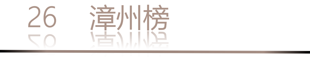 40 UNDER 40 | 城市榜LIST·3重磅揭曉，30城674位設(shè)計精英，引領(lǐng)創(chuàng)意新潮流(圖54)