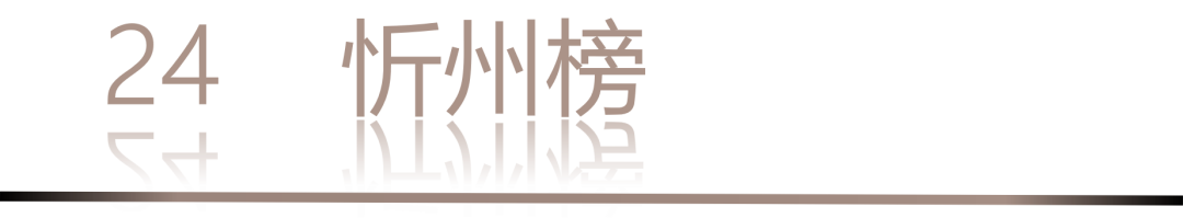 40 UNDER 40 | 城市榜LIST·3重磅揭曉，30城674位設(shè)計精英，引領(lǐng)創(chuàng)意新潮流(圖50)