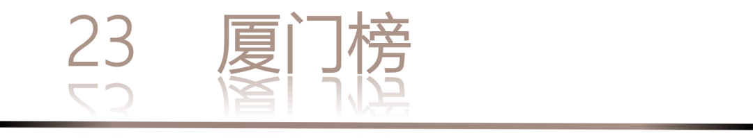 40 UNDER 40 | 城市榜LIST·3重磅揭曉，30城674位設(shè)計精英，引領(lǐng)創(chuàng)意新潮流(圖48)