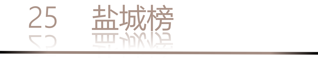 40 UNDER 40 | 城市榜LIST·3重磅揭曉，30城674位設(shè)計精英，引領(lǐng)創(chuàng)意新潮流(圖52)