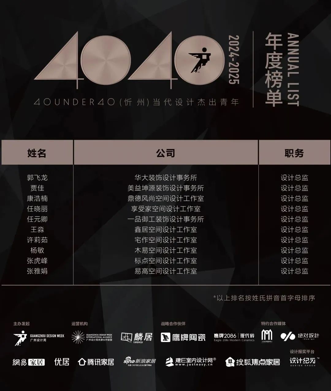 40 UNDER 40 | 城市榜LIST·3重磅揭曉，30城674位設(shè)計精英，引領(lǐng)創(chuàng)意新潮流(圖51)