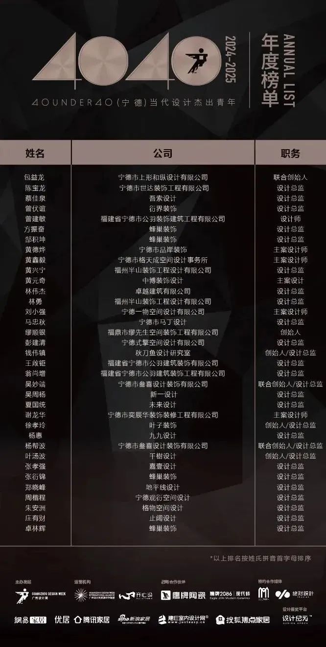 40 UNDER 40 | 城市榜LIST·3重磅揭曉，30城674位設(shè)計精英，引領(lǐng)創(chuàng)意新潮流(圖37)