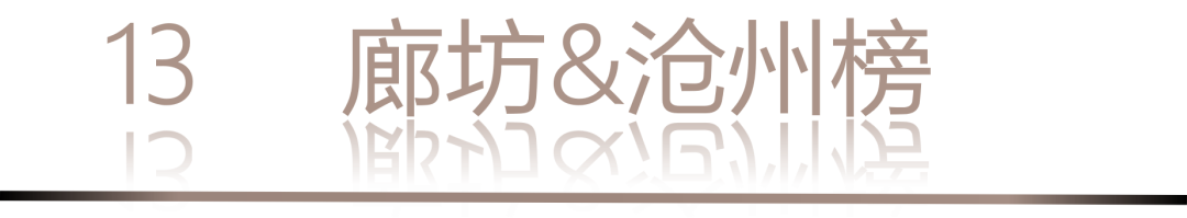 40 UNDER 40 | 城市榜LIST·3重磅揭曉，30城674位設(shè)計精英，引領(lǐng)創(chuàng)意新潮流(圖28)