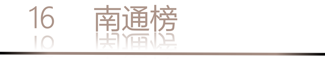 40 UNDER 40 | 城市榜LIST·3重磅揭曉，30城674位設(shè)計精英，引領(lǐng)創(chuàng)意新潮流(圖34)
