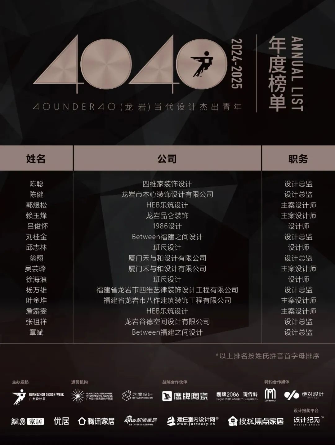 40 UNDER 40 | 城市榜LIST·3重磅揭曉，30城674位設(shè)計精英，引領(lǐng)創(chuàng)意新潮流(圖31)