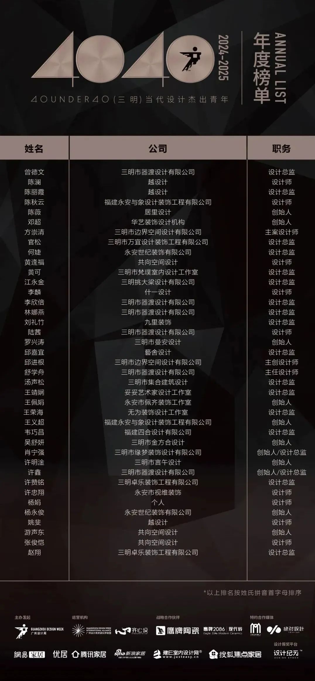 40 UNDER 40 | 城市榜LIST·3重磅揭曉，30城674位設(shè)計精英，引領(lǐng)創(chuàng)意新潮流(圖41)