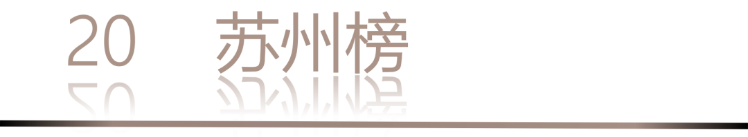 40 UNDER 40 | 城市榜LIST·3重磅揭曉，30城674位設(shè)計精英，引領(lǐng)創(chuàng)意新潮流(圖42)