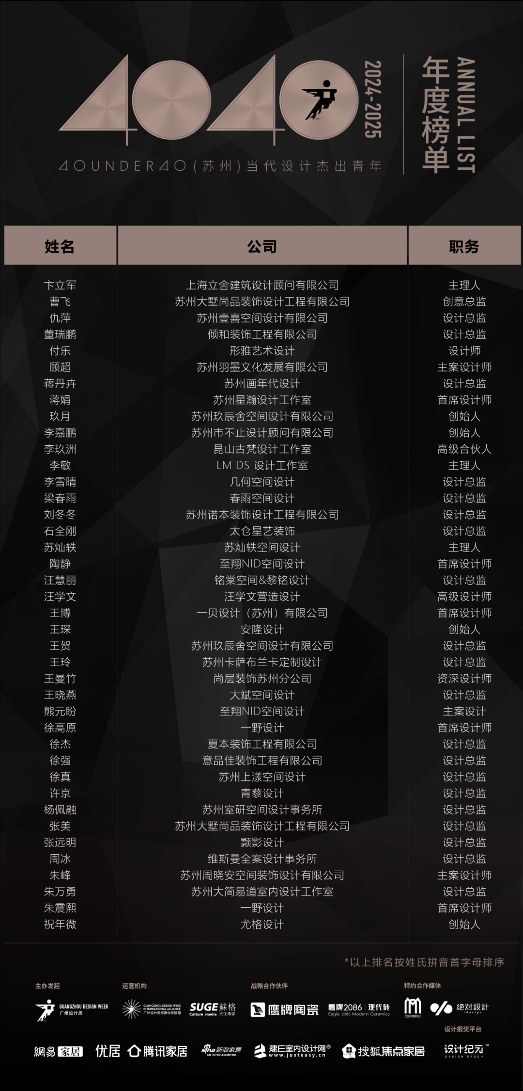 40 UNDER 40 | 城市榜LIST·3重磅揭曉，30城674位設(shè)計精英，引領(lǐng)創(chuàng)意新潮流(圖43)