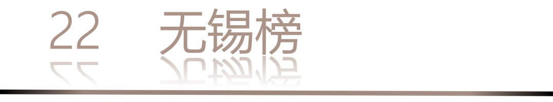 40 UNDER 40 | 城市榜LIST·3重磅揭曉，30城674位設(shè)計精英，引領(lǐng)創(chuàng)意新潮流(圖46)